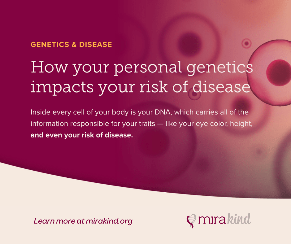 Graphic that say: How your personal genetics impacts your risk of disease. Learn more at mirakind.org